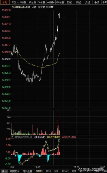 600027股票行情怎么样_华能国际未来走势分析-第2张图片-俊逸知识馆