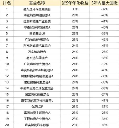 江淮动力股票怎么样_值得长期持有吗-第2张图片-俊逸知识馆 江淮动力股票怎么样_值得长期持有吗-第2张图片-俊逸知识馆