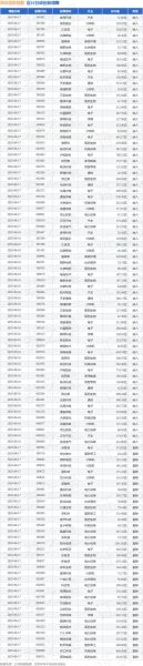 国轩高科股票值得买吗_国轩高科未来走势如何-第3张图片-俊逸知识馆