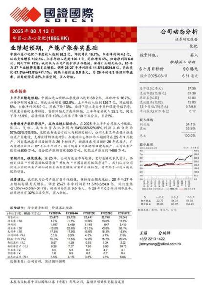 中国心连心化肥股票值得买吗_最新财务数据怎么看-第1张图片-俊逸知识馆