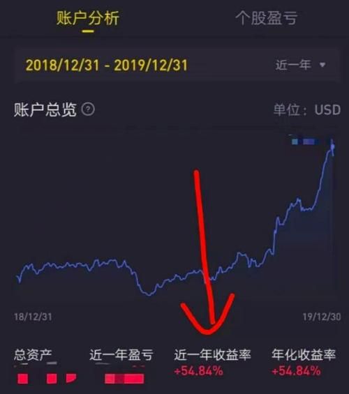 600428股票行情怎么样_还能买入吗-第3张图片-俊逸知识馆