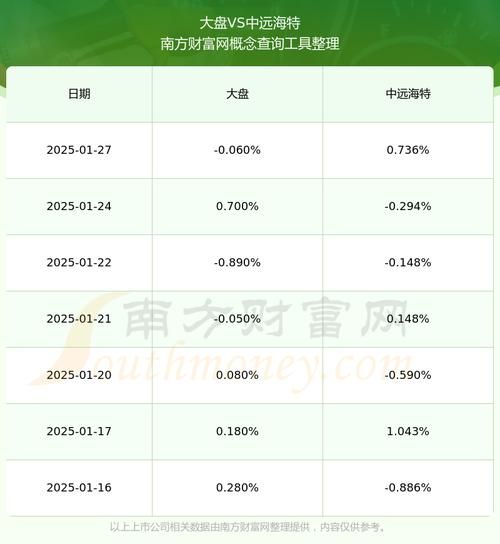 600428股票行情怎么样_还能买入吗-第1张图片-俊逸知识馆