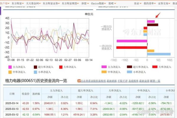 伊利股票行情_今日走势如何-第3张图片-俊逸知识馆 伊利股票行情_今日走势如何-第3张图片-俊逸知识馆