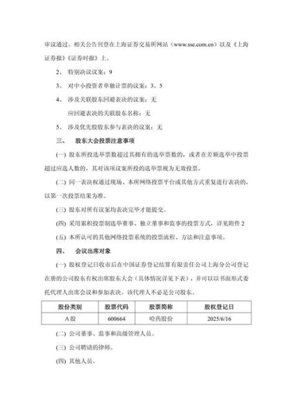 哈药集团股票怎么样_哈药集团股票值得长期持有吗-第3张图片-俊逸知识馆 哈药集团股票怎么样_哈药集团股票值得长期持有吗-第3张图片-俊逸知识馆