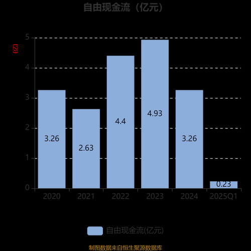 渤海轮渡股票值得买吗_渤海轮渡股票未来走势-第2张图片-俊逸知识馆 渤海轮渡股票值得买吗_渤海轮渡股票未来走势-第2张图片-俊逸知识馆