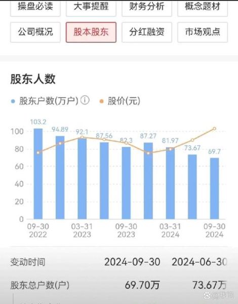 三一重工股票值得长期持有吗_三一重工股价走势分析-第1张图片-俊逸知识馆 三一重工股票值得长期持有吗_三一重工股价走势分析-第1张图片-俊逸知识馆
