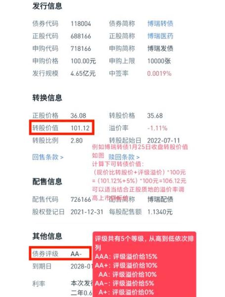 股票转债是什么意思_可转债如何转股-第1张图片-俊逸知识馆 股票转债是什么意思_可转债如何转股-第1张图片-俊逸知识馆