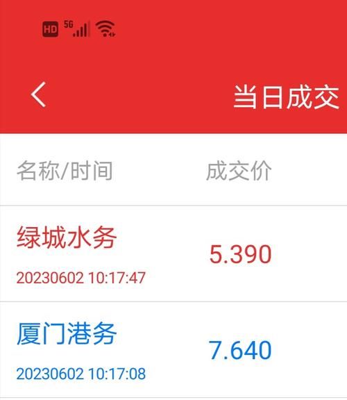 厦门港务股票股吧最新消息_还能买吗-第3张图片-俊逸知识馆 厦门港务股票股吧最新消息_还能买吗-第3张图片-俊逸知识馆