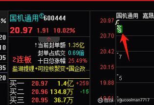孚日股份股票怎么样_值得长期持有吗-第1张图片-俊逸知识馆