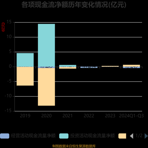 大连友谊股票怎么样_还能买吗-第1张图片-俊逸知识馆