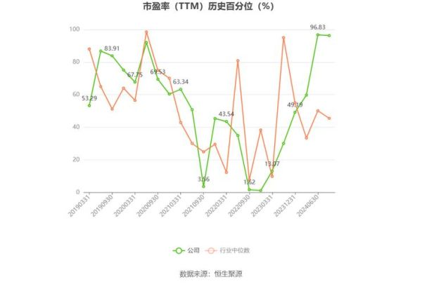 600288股票还能买吗_大恒科技股价走势分析-第2张图片-俊逸知识馆 600288股票还能买吗_大恒科技股价走势分析-第2张图片-俊逸知识馆