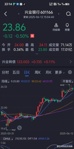 茅台股票值得长期持有吗_茅台股价为何这么高-第3张图片-俊逸知识馆 茅台股票值得长期持有吗_茅台股价为何这么高-第3张图片-俊逸知识馆