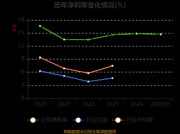 川环科技股票值得买吗_川环科技未来走势分析-第2张图片-俊逸知识馆
