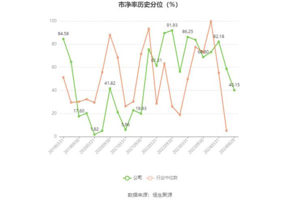 川环科技股票值得买吗_川环科技未来走势分析-第3张图片-俊逸知识馆