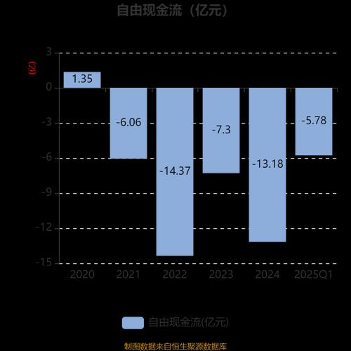 兴森科技股票值得长期持有吗_兴森科技未来前景如何-第3张图片-俊逸知识馆