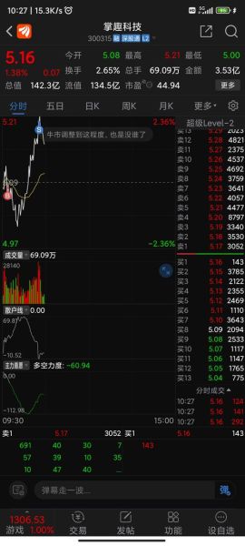 掌趣科技股票股吧_掌趣科技未来走势-第3张图片-俊逸知识馆