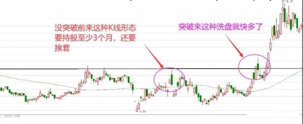 北新路桥股票怎么样_北新路桥股价走势分析-第2张图片-俊逸知识馆