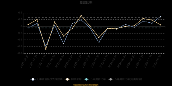 汇丰控股股票值得长期持有吗_汇丰控股股价走势怎么看-第3张图片-俊逸知识馆