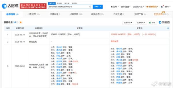 航天电子股票值得买吗_航天电子股票行情分析-第3张图片-俊逸知识馆 航天电子股票值得买吗_航天电子股票行情分析-第3张图片-俊逸知识馆