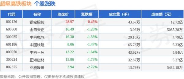 亚厦股份股票值得买吗_亚厦股份最新行情分析-第3张图片-俊逸知识馆 亚厦股份股票值得买吗_亚厦股份最新行情分析-第3张图片-俊逸知识馆