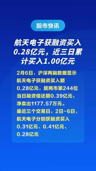 航天电子股票值得买吗_航天电子股票行情分析-第2张图片-俊逸知识馆 航天电子股票值得买吗_航天电子股票行情分析-第2张图片-俊逸知识馆