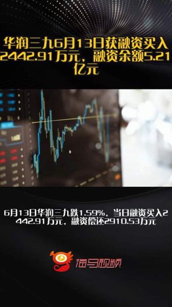华润三九股票行情_值得买入吗-第1张图片-俊逸知识馆