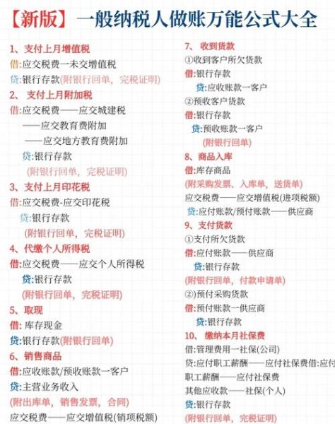 股票股利会计分录怎么做_分配股票股利分录示例-第3张图片-俊逸知识馆 股票股利会计分录怎么做_分配股票股利分录示例-第3张图片-俊逸知识馆