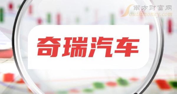 奇瑞汽车股票代码是多少_如何买入奇瑞汽车股票-第2张图片-俊逸知识馆 奇瑞汽车股票代码是多少_如何买入奇瑞汽车股票-第2张图片-俊逸知识馆