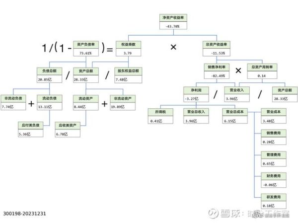 纳川股份股票怎么样_纳川股份未来走势分析-第2张图片-俊逸知识馆 纳川股份股票怎么样_纳川股份未来走势分析-第2张图片-俊逸知识馆