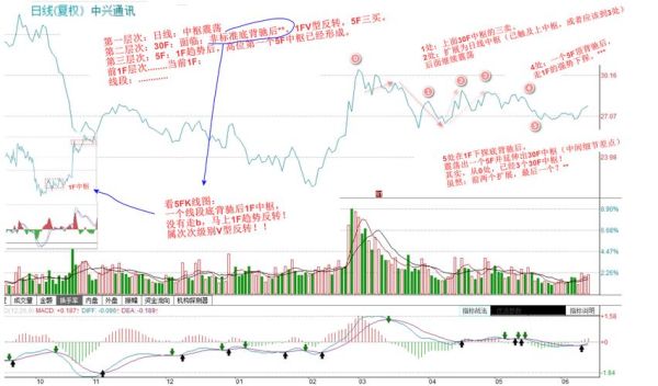 海伦哲股票怎么样_海伦哲股票未来走势-第1张图片-俊逸知识馆