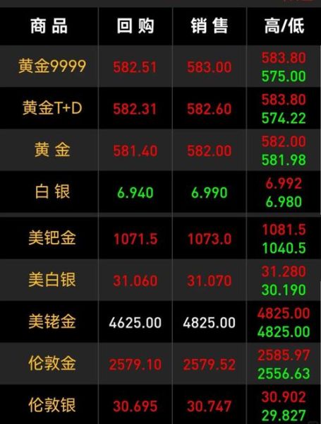 罗普斯金股票值得买吗_最新走势分析-第1张图片-俊逸知识馆 罗普斯金股票值得买吗_最新走势分析-第1张图片-俊逸知识馆
