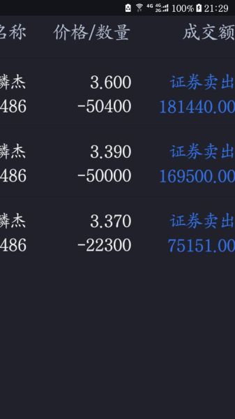 002486股票行情怎么样_嘉麟杰未来走势分析-第3张图片-俊逸知识馆