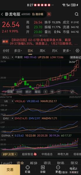 002523股票怎么样_002523股票未来走势分析-第2张图片-俊逸知识馆 002523股票怎么样_002523股票未来走势分析-第2张图片-俊逸知识馆