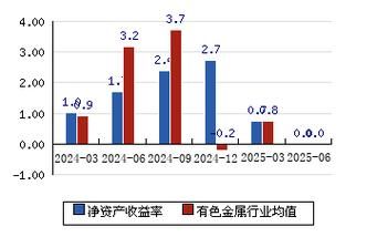 罗普斯金股票值得买吗_最新走势分析-第3张图片-俊逸知识馆 罗普斯金股票值得买吗_最新走势分析-第3张图片-俊逸知识馆