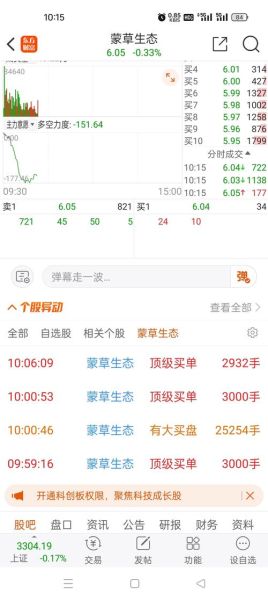 300346股票怎么样_值得长期持有吗-第2张图片-俊逸知识馆 300346股票怎么样_值得长期持有吗-第2张图片-俊逸知识馆