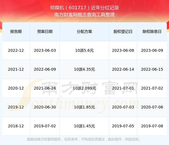 郑煤机股票股吧_值得买入吗-第1张图片-俊逸知识馆