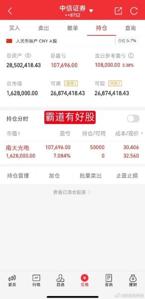 300346股票怎么样_值得长期持有吗-第1张图片-俊逸知识馆 300346股票怎么样_值得长期持有吗-第1张图片-俊逸知识馆
