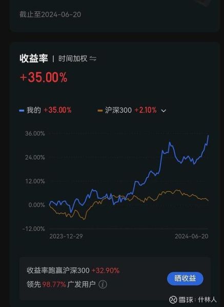 600690股票行情_青岛海尔股价走势-第3张图片-俊逸知识馆