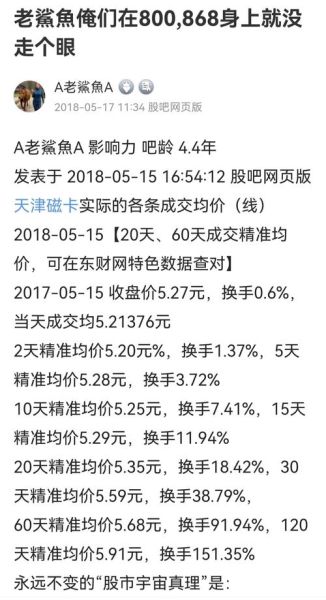 天津磁卡股票怎么样_天津磁卡股票未来走势分析-第1张图片-俊逸知识馆