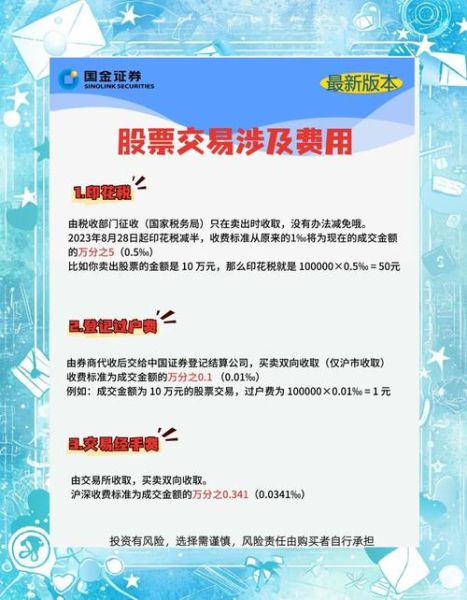 股票交易手续费怎么算_股票手续费计算公式-第2张图片-俊逸知识馆 股票交易手续费怎么算_股票手续费计算公式-第2张图片-俊逸知识馆