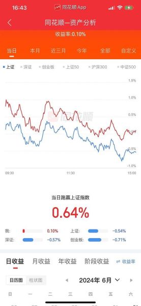 601919股票行情_今日走势分析-第3张图片-俊逸知识馆