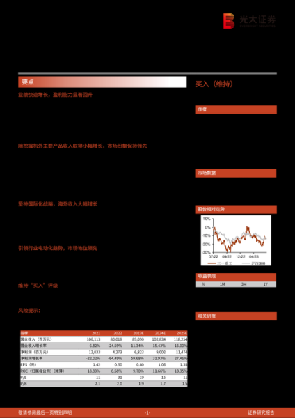 600031三一重工股票怎么样_未来走势预测-第3张图片-俊逸知识馆