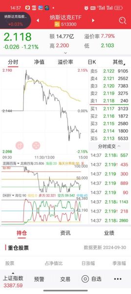 如新股票值得买吗_如新股价走势分析-第1张图片-俊逸知识馆