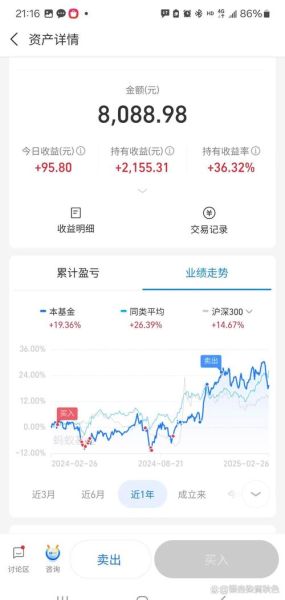 如新股票值得买吗_如新股价走势分析-第2张图片-俊逸知识馆