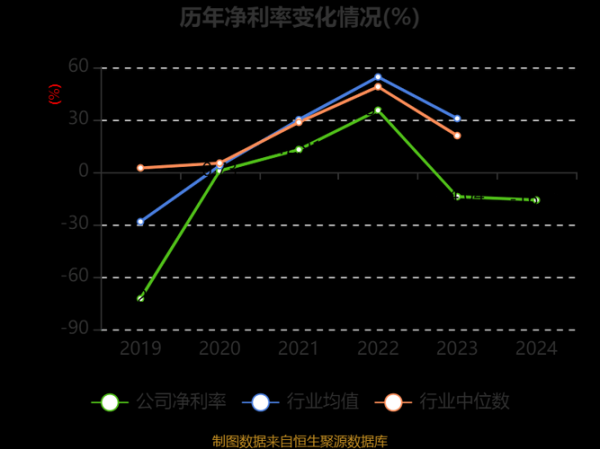 江特电机股票还能买吗_江特电机最新利好消息-第2张图片-俊逸知识馆 江特电机股票还能买吗_江特电机最新利好消息-第2张图片-俊逸知识馆