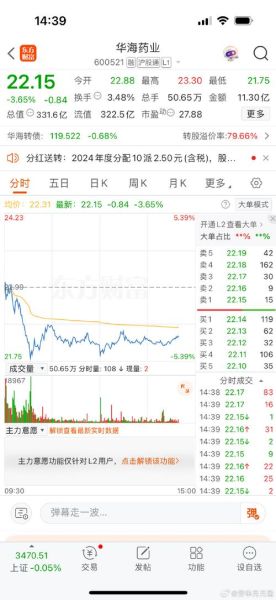 华海药业股票怎么样_华海药业股票值得长期持有吗-第1张图片-俊逸知识馆 华海药业股票怎么样_华海药业股票值得长期持有吗-第1张图片-俊逸知识馆