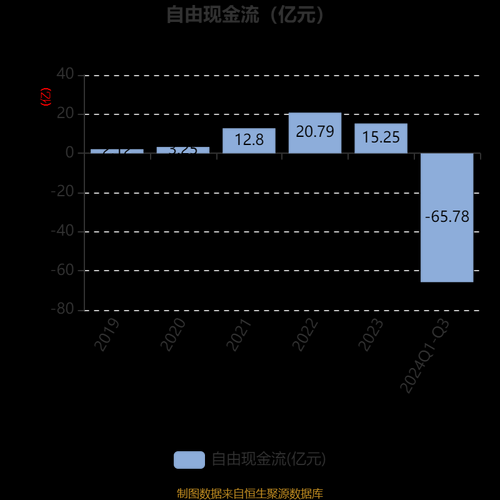 双良节能股票值得长期持有吗_双良节能股票未来走势如何-第2张图片-俊逸知识馆