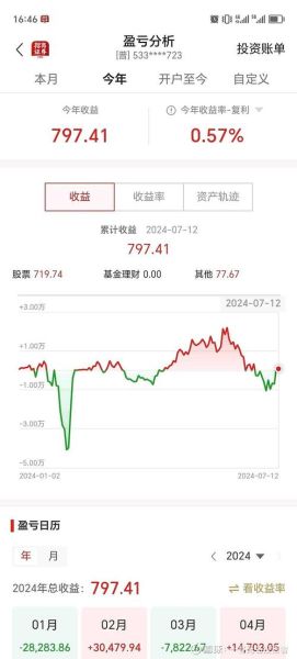 000888股票行情_000888今日走势分析-第1张图片-俊逸知识馆