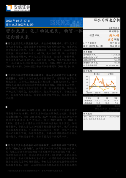 密尔克卫股票怎么样_密尔克卫值得长期持有吗-第3张图片-俊逸知识馆