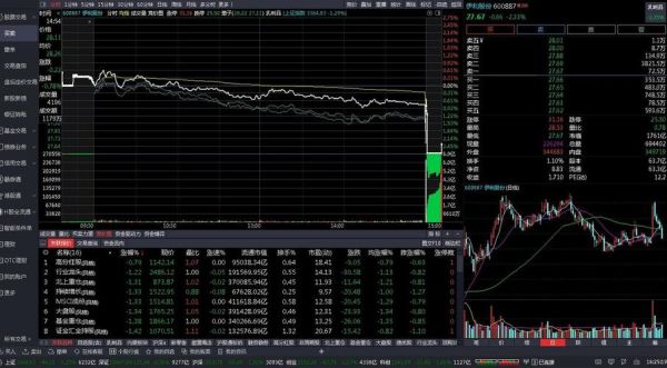 300065股票怎么样_值得长期持有吗-第1张图片-俊逸知识馆 300065股票怎么样_值得长期持有吗-第1张图片-俊逸知识馆